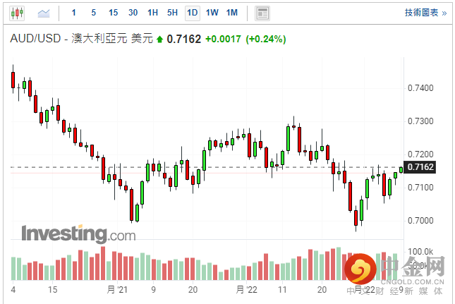 screenshot-20220209-114759.png screenshot-20220209-114759.png