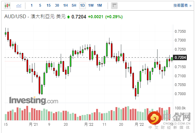 screenshot-20220218-114759.png screenshot-20220218-114759.png