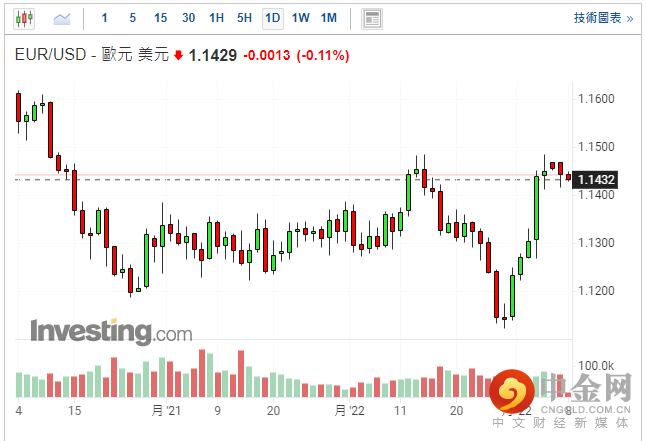 screenshot-20220208-113314.png screenshot-20220208-113314.png