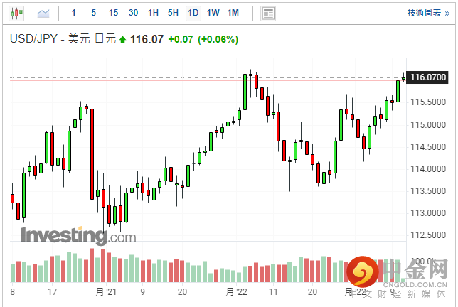 screenshot-20220211-112620.png screenshot-20220211-112620.png