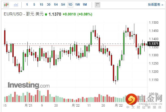 screenshot-20220218-113602.png screenshot-20220218-113602.png