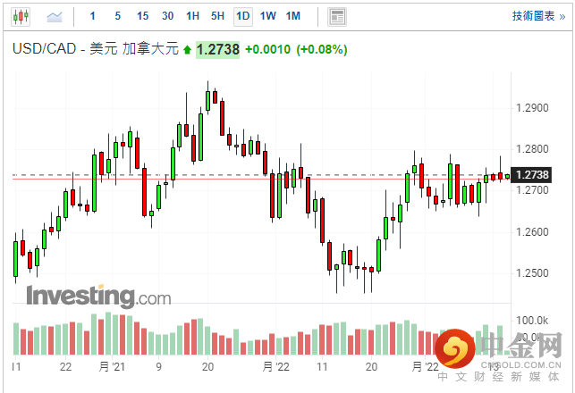 screenshot-20220215-120059.png screenshot-20220215-120059.png