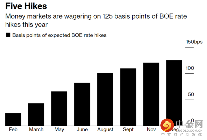 screenshot-20220201-172248.png screenshot-20220201-172248.png