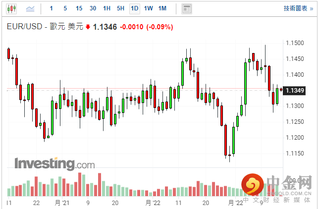 screenshot-20220216-113515.png screenshot-20220216-113515.png