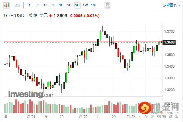 screenshot-20220218-113954.png screenshot-20220218-113954.png