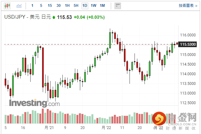 screenshot-20220210-113358.png screenshot-20220210-113358.png