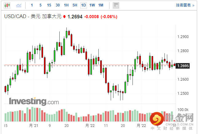 screenshot-20220218-115450.png screenshot-20220218-115450.png