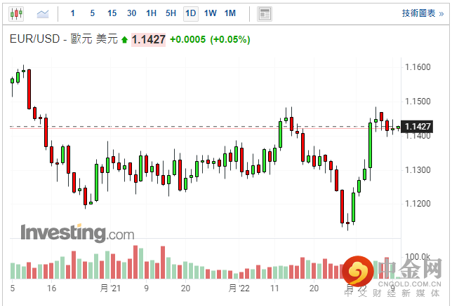 screenshot-20220210-112429.png screenshot-20220210-112429.png