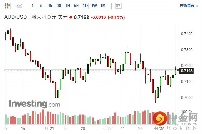 screenshot-20220210-113846.png screenshot-20220210-113846.png