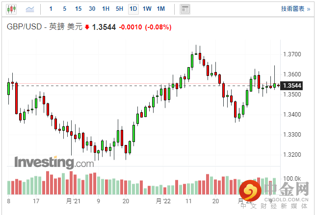 screenshot-20220211-112224.png screenshot-20220211-112224.png