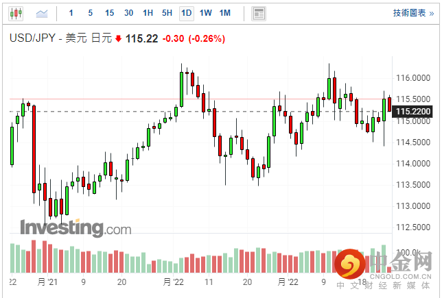 screenshot-20220225-113912.png screenshot-20220225-113912.png