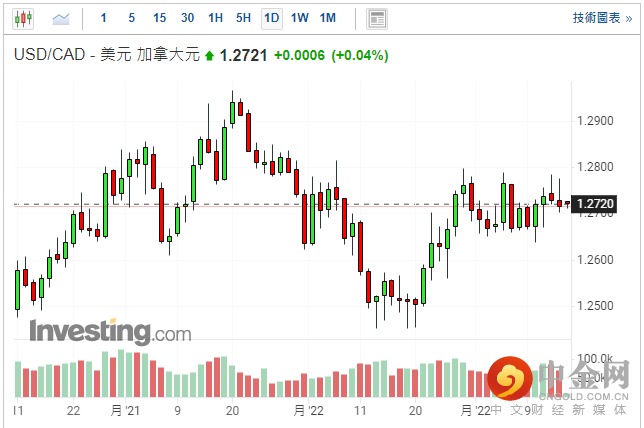 screenshot-20220216-115247.png screenshot-20220216-115247.png