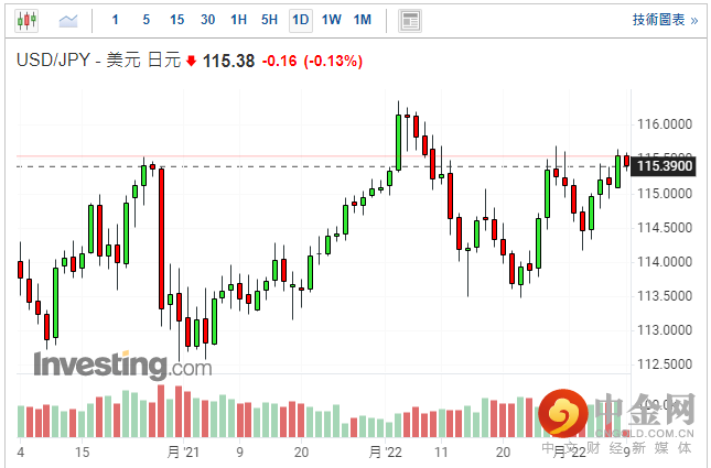 screenshot-20220209-114356.png screenshot-20220209-114356.png