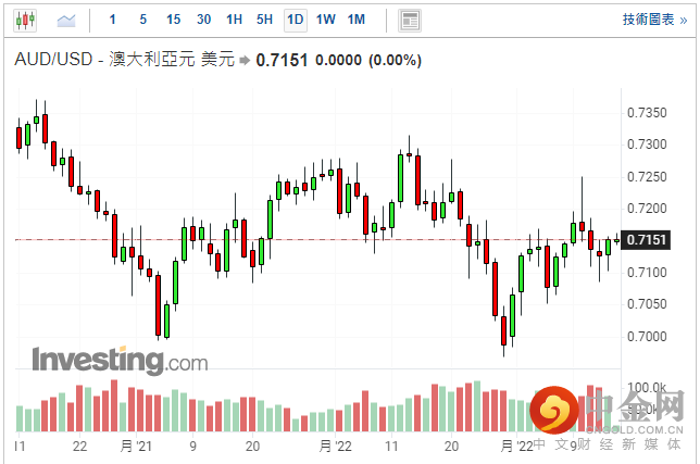 screenshot-20220216-114838.png screenshot-20220216-114838.png