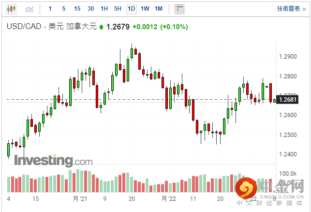 screenshot-20220208-114921.png screenshot-20220208-114921.png