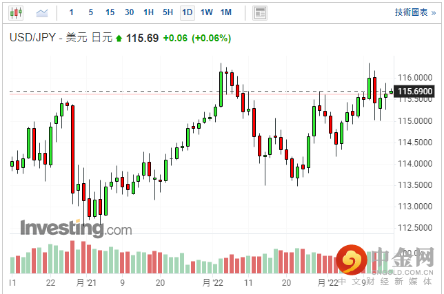 screenshot-20220216-114505.png screenshot-20220216-114505.png