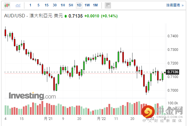 screenshot-20220208-114442.png screenshot-20220208-114442.png