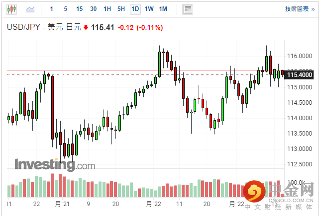 screenshot-20220215-115207.png screenshot-20220215-115207.png