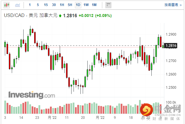 screenshot-20220310-115251.png screenshot-20220310-115251.png