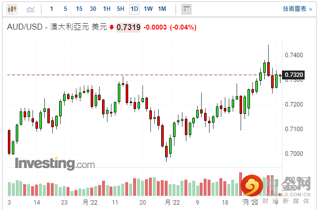 screenshot-20220310-114839.png screenshot-20220310-114839.png