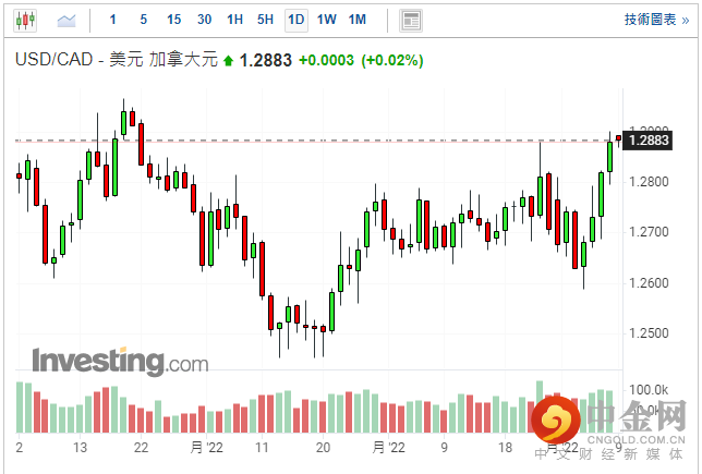 screenshot-20220309-115335.png screenshot-20220309-115335.png