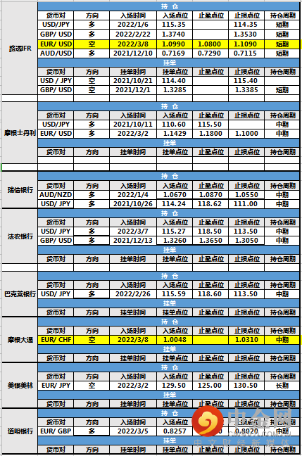 screenshot-20220309-150802.png screenshot-20220309-150802.png