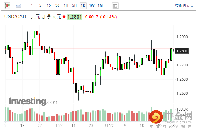 screenshot-20220308-115644.png screenshot-20220308-115644.png