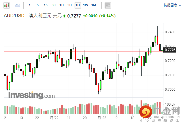 screenshot-20220309-114718.png screenshot-20220309-114718.png