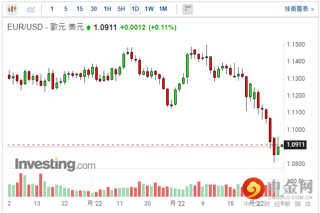 screenshot-20220309-113607.png screenshot-20220309-113607.png