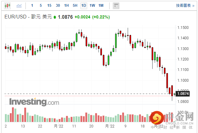 screenshot-20220308-113947.png screenshot-20220308-113947.png