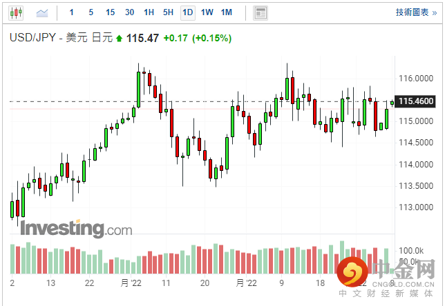 screenshot-20220308-114800.png screenshot-20220308-114800.png