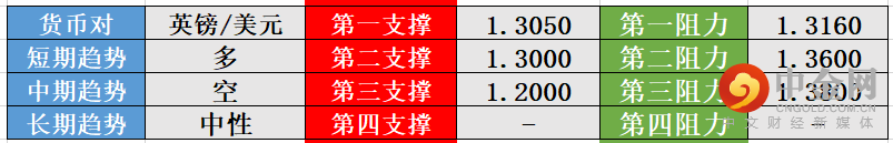 screenshot-20220330-132003.png