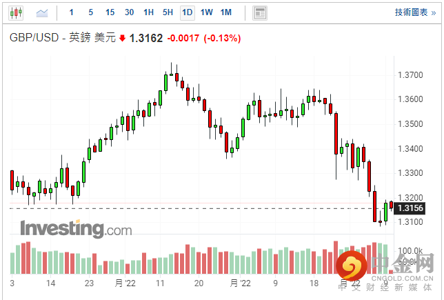 screenshot-20220310-114005.png screenshot-20220310-114005.png