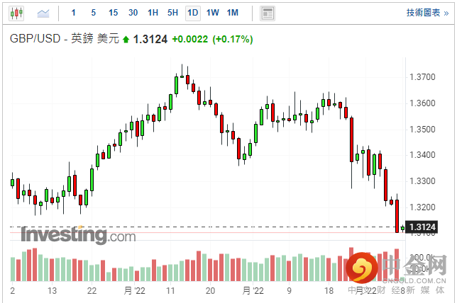 screenshot-20220308-114303.png screenshot-20220308-114303.png