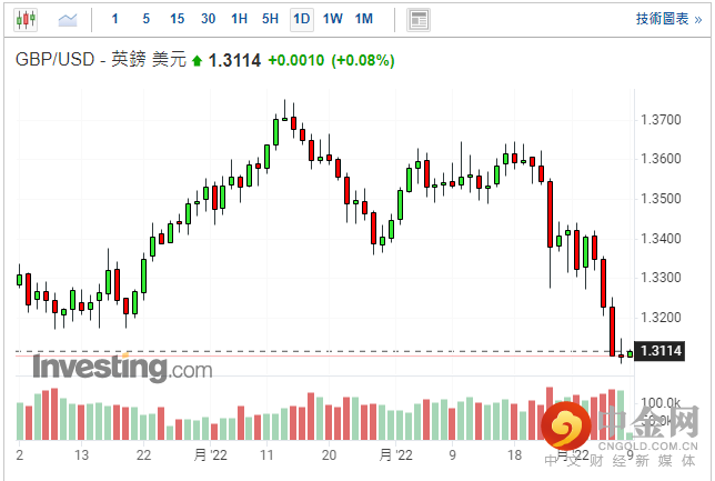 screenshot-20220309-113958.png screenshot-20220309-113958.png