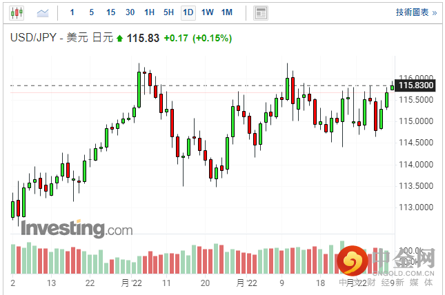 screenshot-20220309-114254.png screenshot-20220309-114254.png