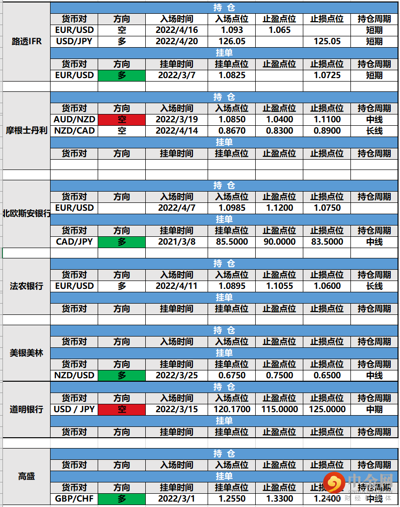 screenshot-20220421-155126.png screenshot-20220421-155126.png