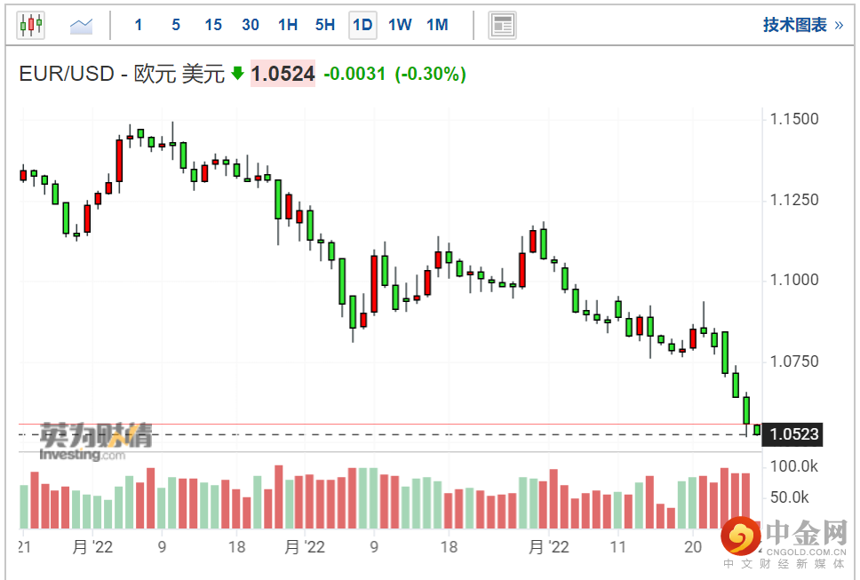 screenshot-20220428-114144.png screenshot-20220428-114144.png