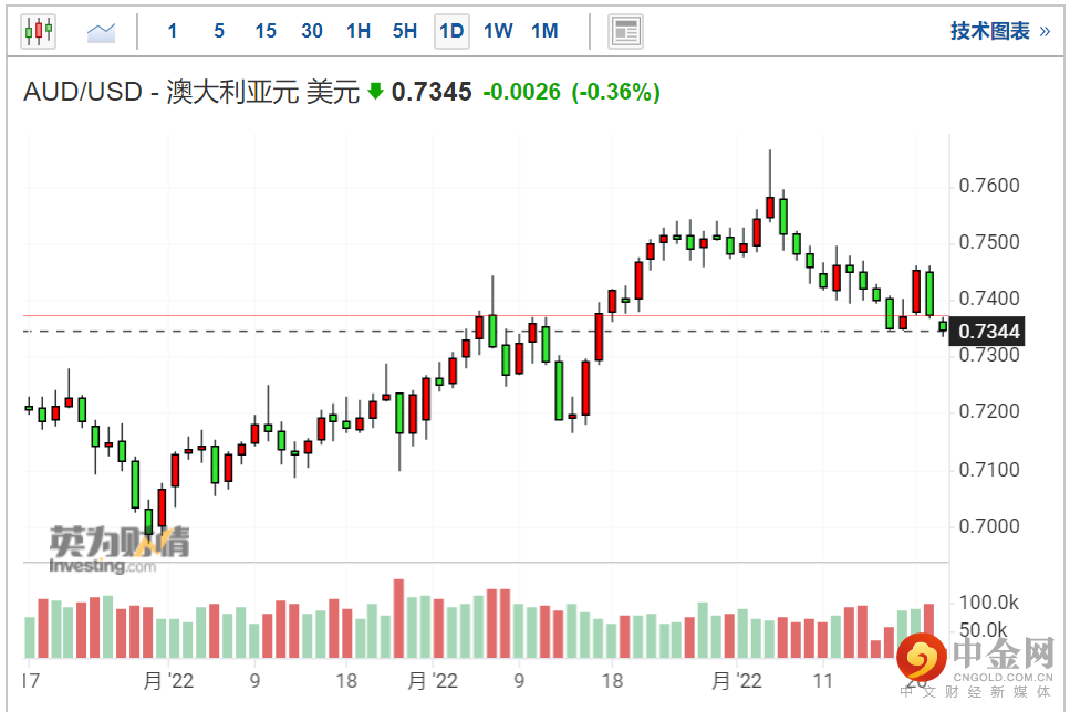 screenshot-20220422-114102.png screenshot-20220422-114102.png