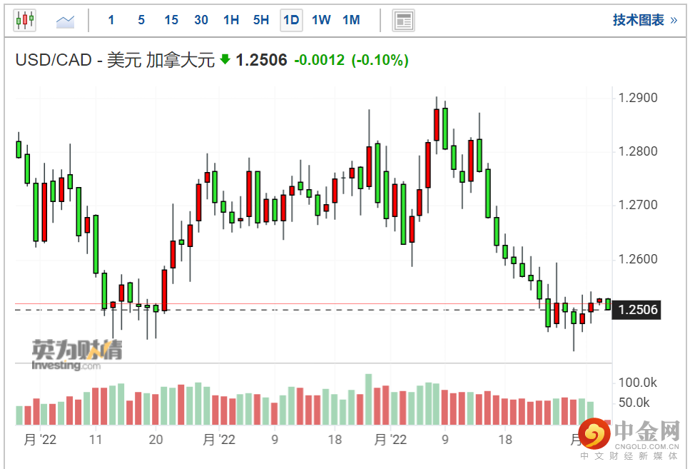 screenshot-20220404-135742.png screenshot-20220404-135742.png