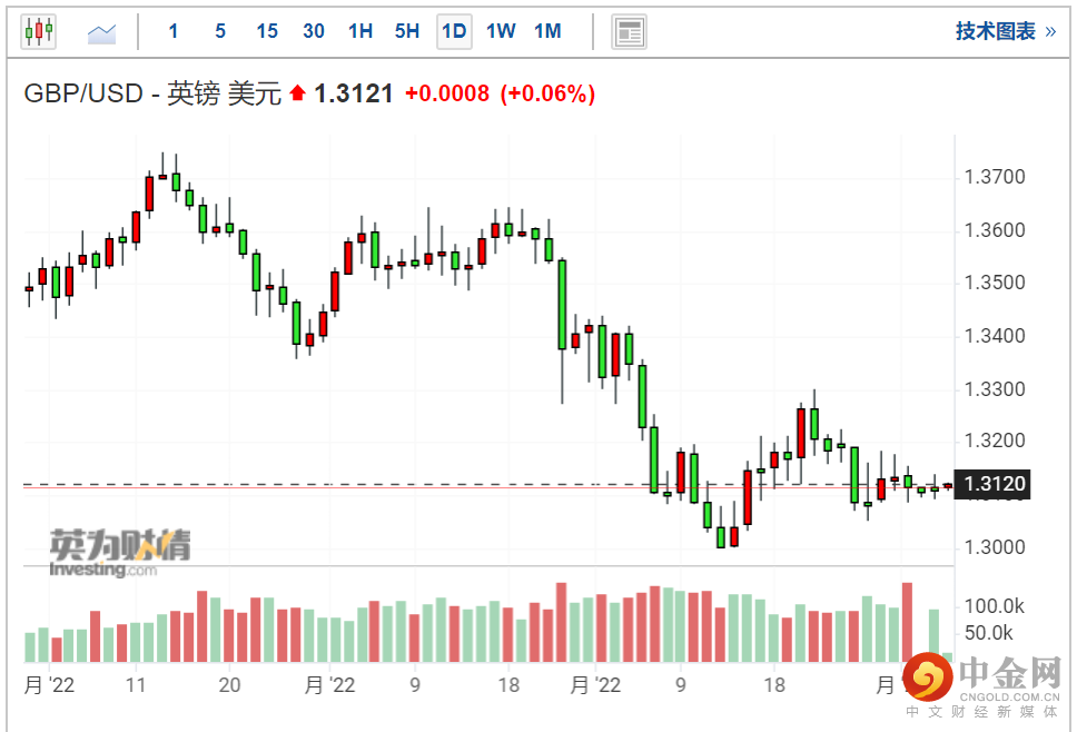 screenshot-20220405-124639.png screenshot-20220405-124639.png