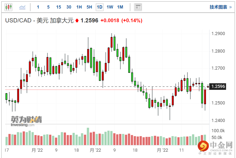 screenshot-20220422-114521.png screenshot-20220422-114521.png