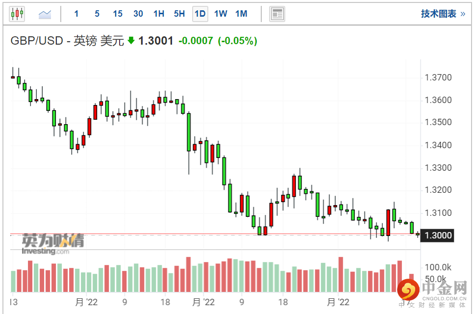 screenshot-20220419-113631.png screenshot-20220419-113631.png