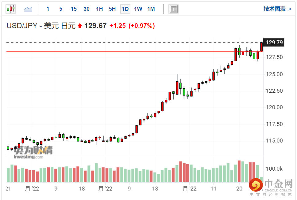 screenshot-20220428-115005.png screenshot-20220428-115005.png