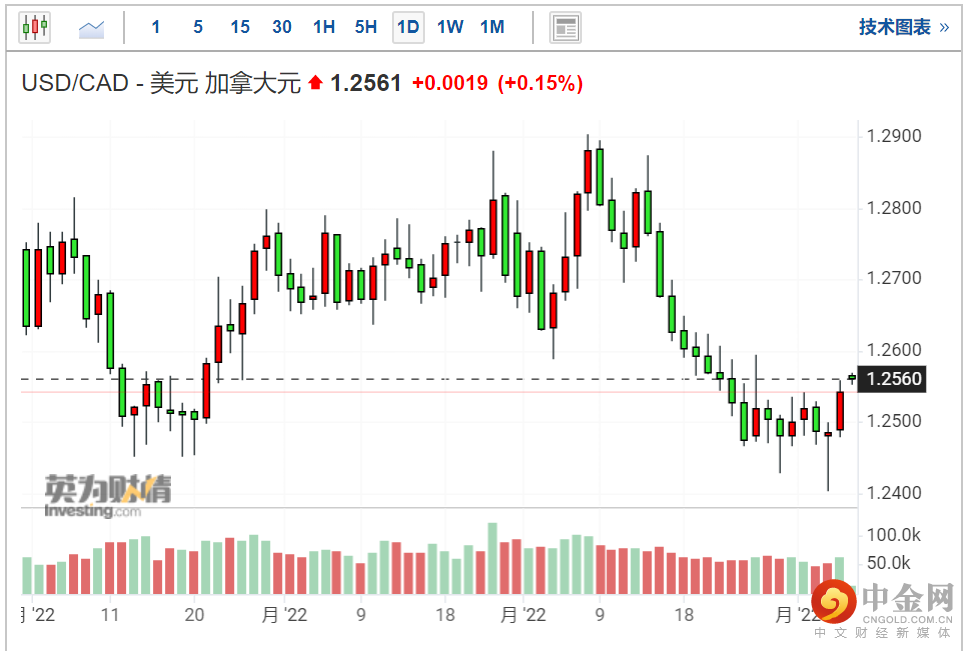 screenshot-20220407-124905.png screenshot-20220407-124905.png