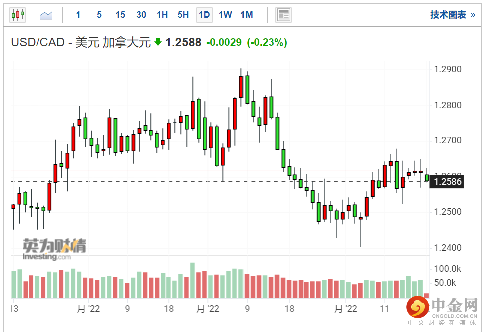 screenshot-20220420-131226.png screenshot-20220420-131226.png