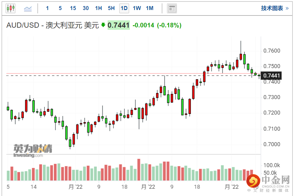 screenshot-20220411-111846.png screenshot-20220411-111846.png