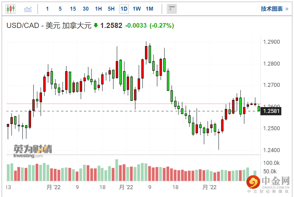 screenshot-20220419-114807.png screenshot-20220419-114807.png