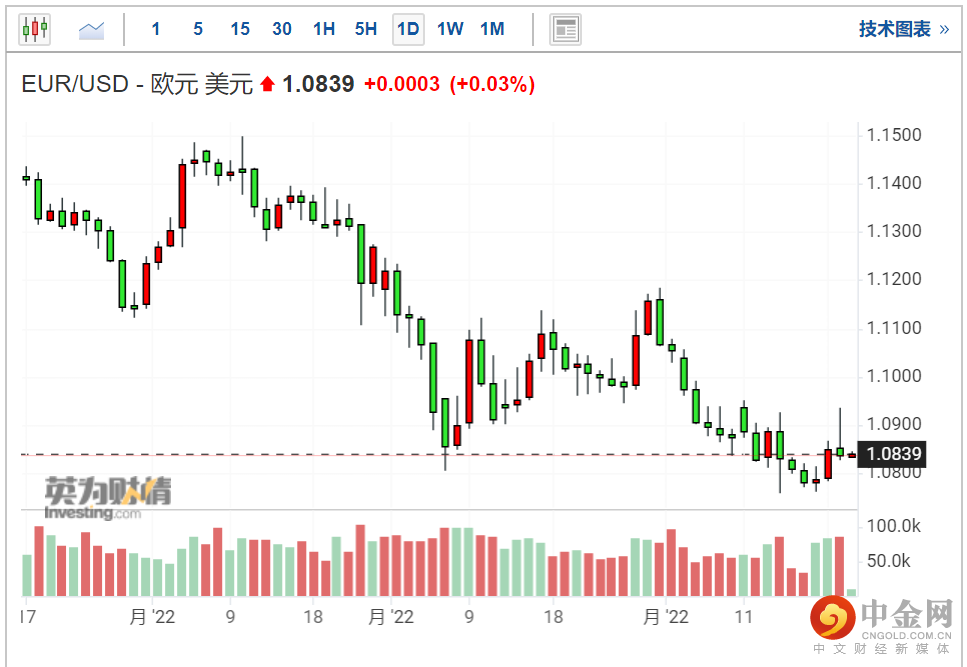 screenshot-20220422-113016.png screenshot-20220422-113016.png