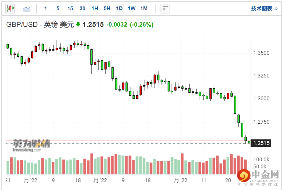 screenshot-20220428-114627.png screenshot-20220428-114627.png